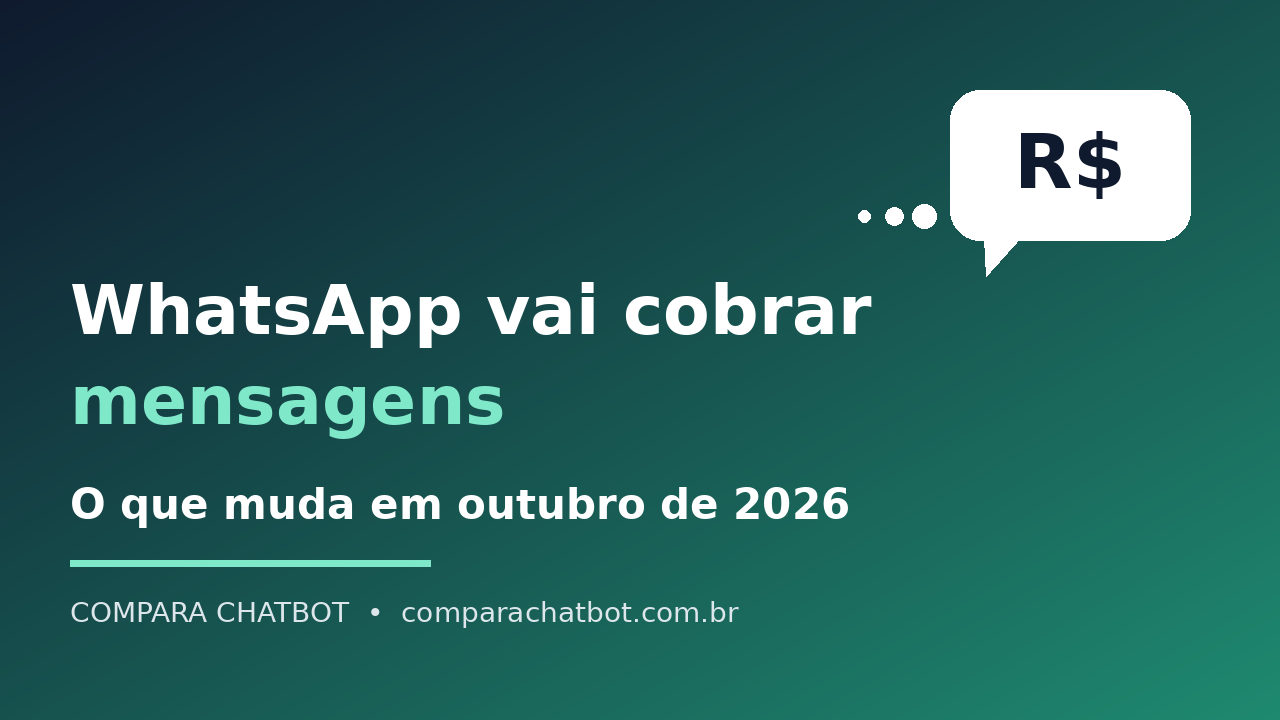 WhatsApp Vai Cobrar Mensagens de Empresas em Outubro de 2026: o Que Muda para o Seu Negócio
