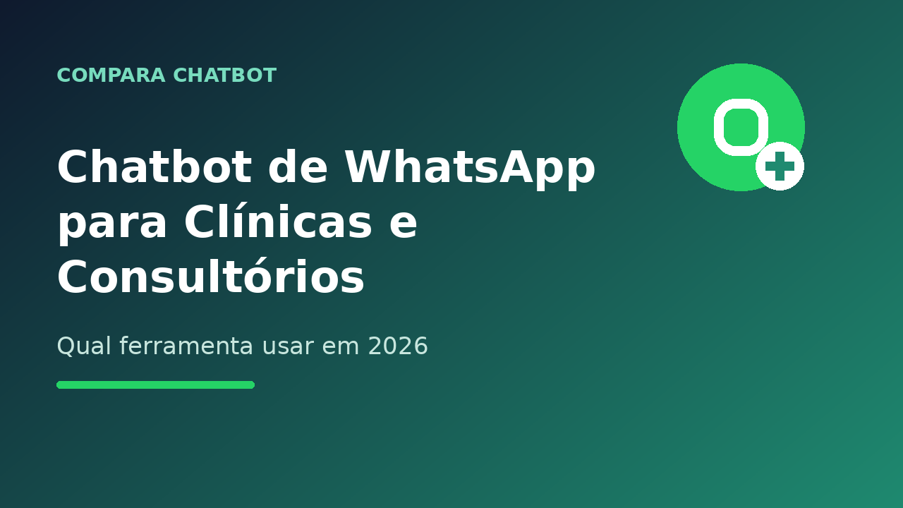 Chatbot de WhatsApp para Clínicas e Consultórios: Qual Ferramenta Usar em 2026