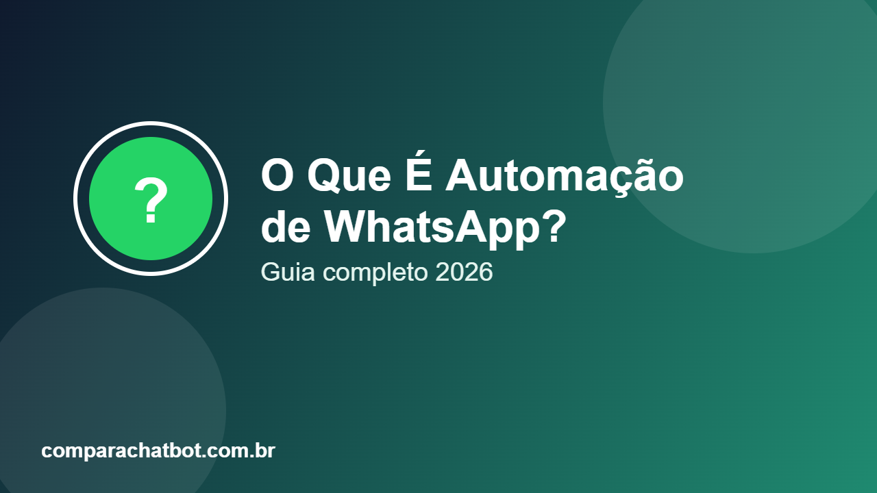 O Que É Automação de Atendimento via WhatsApp e Por Que Está Crescendo em 2026